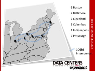 1 Boston
2 Baltimore
2 Cleveland
1 Columbus
1 Indianapolis
2 Pittsburgh
10GbE
Interconnect
THEEXPEDIENTECOLOGY
 
