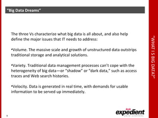 “WHATISBIGDATA?”
“Big Data Dreams”
8
The three Vs characterize what big data is all about, and also help
define the major issues that IT needs to address:
•Volume. The massive scale and growth of unstructured data outstrips
traditional storage and analytical solutions.
•Variety. Traditional data management processes can’t cope with the
heterogeneity of big data—or “shadow” or “dark data,” such as access
traces and Web search histories.
•Velocity. Data is generated in real time, with demands for usable
information to be served up immediately.
 