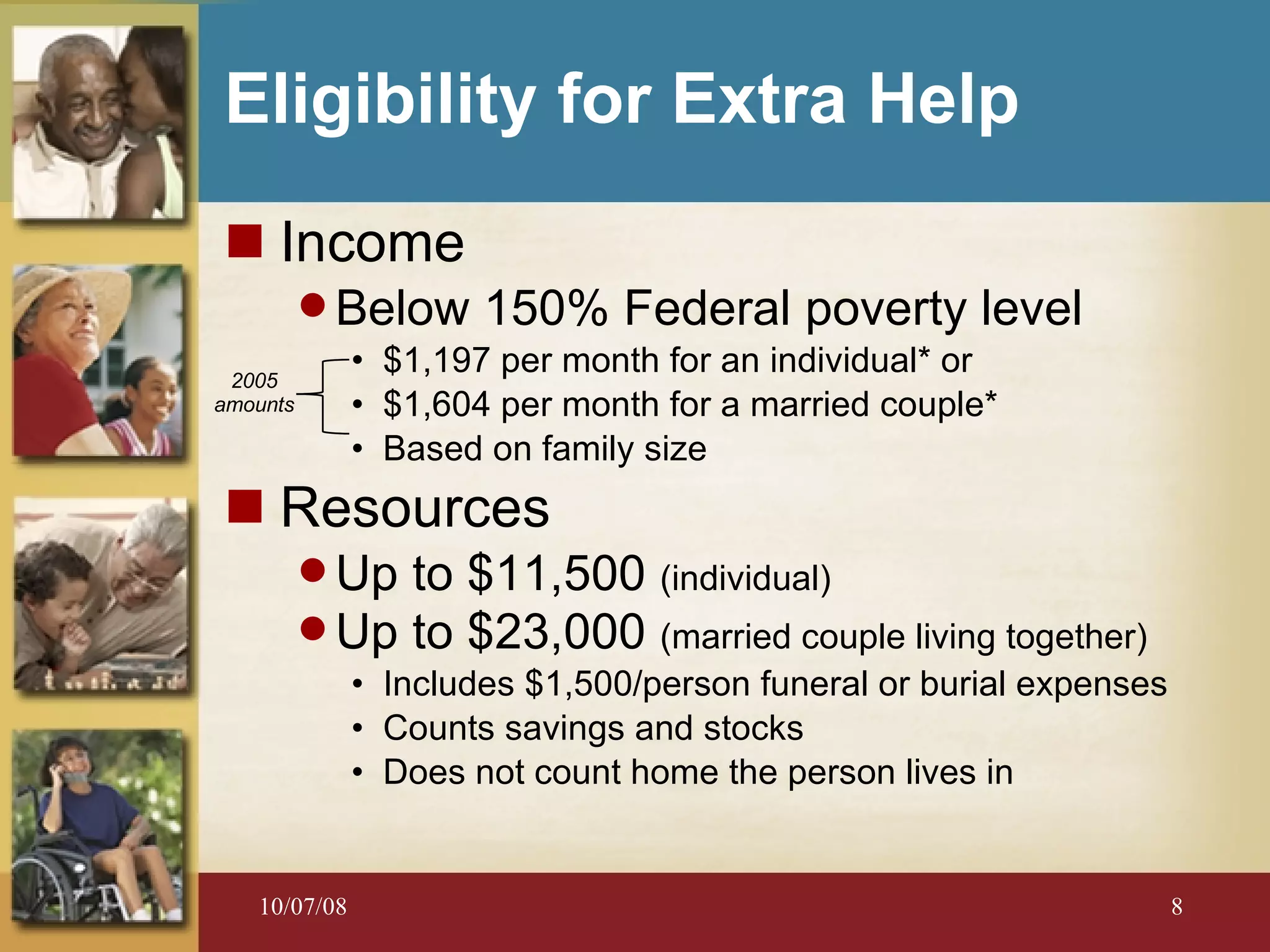 Eligibility for Extra Help Income Below 150% Federal poverty level $1,197 per month for an individual* or $1,604 per month for a married couple* Based on family size Resources Up to $11,500  (individual)   Up to $23,000  (married couple living together) Includes $1,500/person funeral or burial expenses Counts savings and stocks Does not count home the person lives in 2005 amounts 