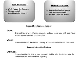 WEAKNESSES1.   Weak Product Development.2.   Management of           Franchisee/Joint VentureOPPORTUNITIESInternationalization (Serving        Only 1% of Population).2.    Growing Dining out Market.Product Development StrategyW1-O1	Change the menu in different countries and add some food with local flavor 	and move out some un popular Items.W1-O2	Promote different meal Plans catering to the needs of different customers.Forward Integration StrategyW2-O1&O2	Prefer direct investment in your countries and be selective in choosing the 	franchisees and evaluate them regularly.