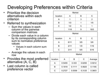 Multicriteria Decision Making techniques | PPT