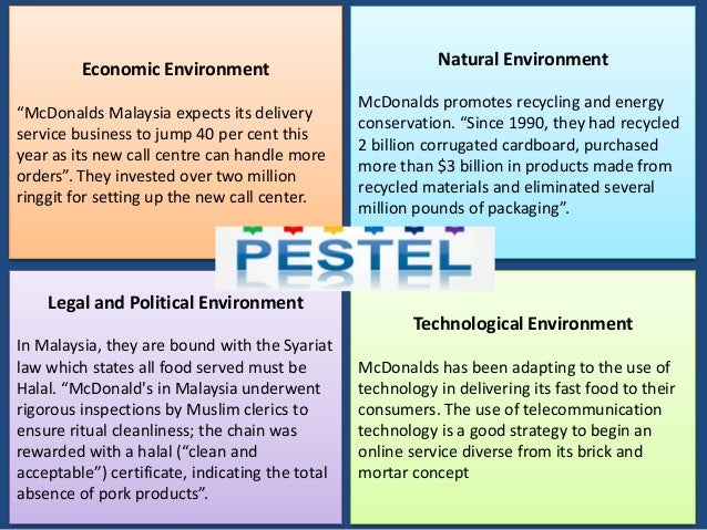 political factors affecting business in malaysia