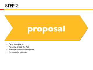 proposal 
STEP 2 
• General mktg tactics 
• Marketing strategy for McD 
• Segmentation and marketing goals 
• Key marketing initiatives 
 
