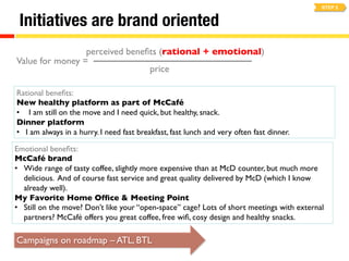 Initiatives are brand oriented 
STEP 2 
perceived benefits (rational + emotional) 
price 
Value for money = 
Rational benefits: 
New healthy platform as part of McCafé 
• I am still on the move and I need quick, but healthy, snack. 
Dinner platform 
• I am always in a hurry. I need fast breakfast, fast lunch and very often fast dinner. 
Emotional benefits: 
McCafé brand 
• Wide range of tasty coffee, slightly more expensive than at McD counter, but much more 
delicious. And of course fast service and great quality delivered by McD (which I know 
already well). 
My Favorite Home Office  Meeting Point 
• Still on the move? Don’t like your “open-space” cage? Lots of short meetings with external 
partners? McCafé offers you great coffee, free wifi, cosy design and healthy snacks. 
Campaigns on roadmap – ATL, BTL 
 