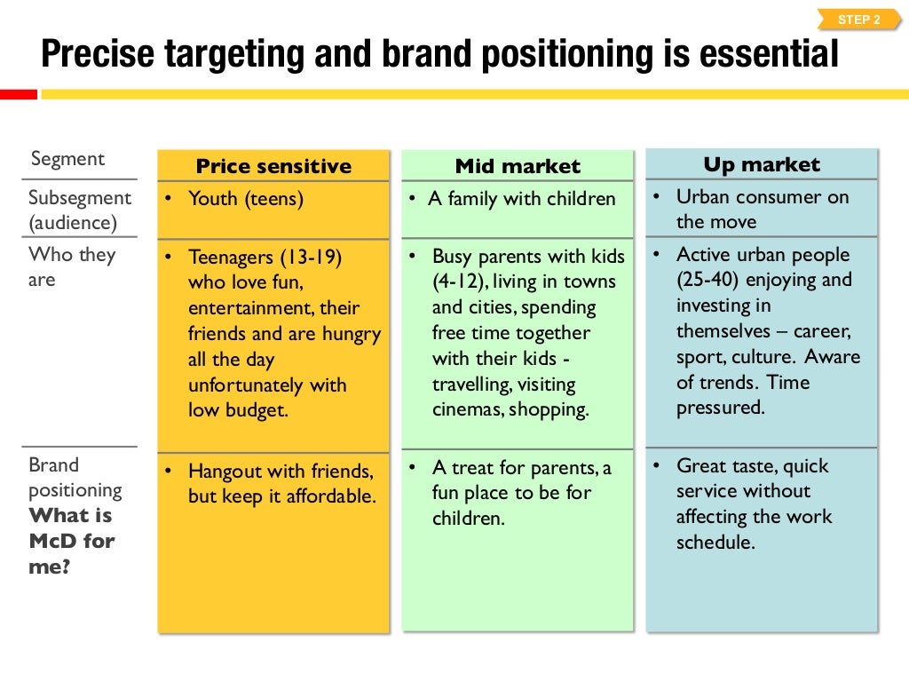 Case pricing insurance image