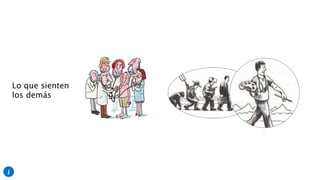 Lo que sienten
los demás
J
 