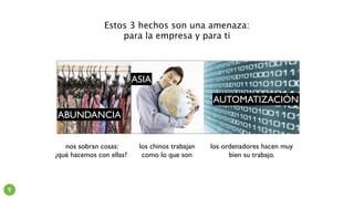Estos 3 hechos son una amenaza:
para la empresa y para ti
los ordenadores hacen muy
bien su trabajo.
ABUNDANCIA
ASIA
AUTOMATIZACIÓN
nos sobran cosas:
¿qué hacemos con ellas?
los chinos trabajan
como lo que son
Y
 