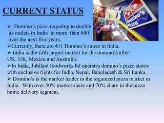 CURRENT STATUS
 Domino’s pizza targeting to double
 its outlets in India to more than 800
 over the next five years.
Currently, there are 411 Domino’s stores in India.
 India is the fifth largest market for the domino’s after
US, UK, Mexico and Australia.
In India, Jubilant foodworks ltd operates domino’s pizza stores
with exclusive rights for India, Nepal, Bangladesh & Sri Lanka.
 Domino’s is the market leader in the organized pizza market in
India. With over 50% market share and 70% share in the pizza
home delivery segment.
 