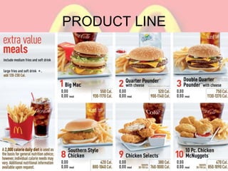 PRODUCT LINE
 