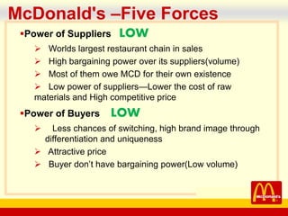 company name
McDonald's –Five Forces
Power of Suppliers LOW
 Worlds largest restaurant chain in sales
 High bargaining power over its suppliers(volume)
 Most of them owe MCD for their own existence
 Low power of suppliers—Lower the cost of raw
materials and High competitive price
Power of Buyers LOW
 Less chances of switching, high brand image through
differentiation and uniqueness
 Attractive price
 Buyer don’t have bargaining power(Low volume)
 