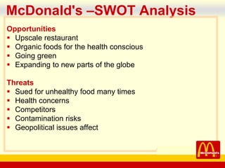 company name
McDonald's –SWOT Analysis
Opportunities
 Upscale restaurant
 Organic foods for the health conscious
 Going green
 Expanding to new parts of the globe
Threats
 Sued for unhealthy food many times
 Health concerns
 Competitors
 Contamination risks
 Geopolitical issues affect
 