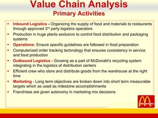 company name
Value Chain Analysis
Primary Activities
 Inbound Logistics - Organizing the supply of food and materials to restaurants
through approved 3rd party logistics operators
 Production in huge plants exclusive to control food distribution and packaging
systems
 Operations- Ensure specific guidelines are followed in food preparation
 Computerized order tracking technology that ensures consistency in service
and food production
 Outbound Logistics - Growing as a part of McDonald’s recycling system
integrating in the logistics of distribution centers
 Efficient crew who store and distribute goods from the warehouse at the right
time
 Marketing - Long term objectives are broken down into short term measurable
targets which as used as milestone accomplishments
 Franchises are given autonomy in marketing mix decisions
 