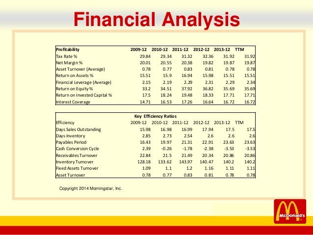 a company analysis of mcdonalds Mcdonald’s swot analysis shows that the fast food company generates a lot of revenue and has a strong brand attracting large numbers of loyal customers. a company analysis of mcdonalds Mcdonald’s swot analysis shows that the fast food company generates a lot of revenue and has a strong brand attracting large numbers of loyal customers.