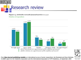 Research review From  New journal publishing models:  an international survey of senior researchers; Ian Rowlands and Dave Nicholas,  A CIBER report for the Publishers Association and the International Association of STM Publishers, 22 September 2005 