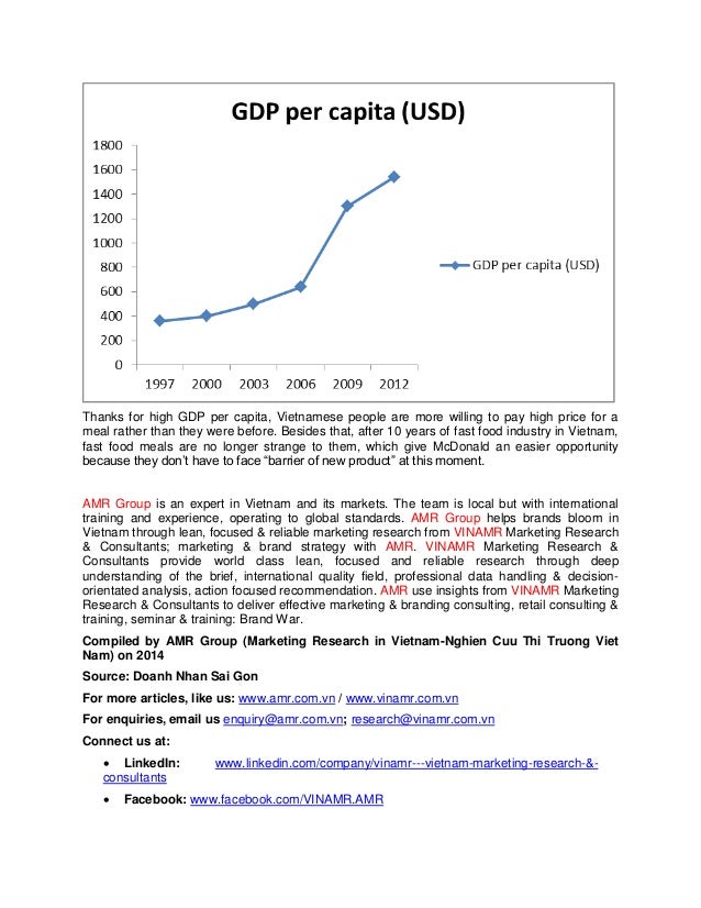 Thi truong forex tai viet nam