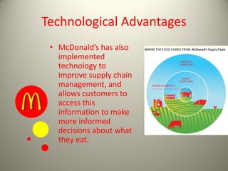 Technological Advantages
• McDonald’s has also
implemented
technology to
improve supply chain
management, and
allows customers to
access this
information to make
more informed
decisions about what
they eat.
 