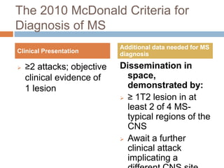 The 2010 McDonald Criteria for
Diagnosis of MS
 ≥2 attacks; objective
clinical evidence of
1 lesion
Dissemination in
space,
demonstrated by:
 ≥ 1T2 lesion in at
least 2 of 4 MS-
typical regions of the
CNS
 Await a further
clinical attack
implicating a
Clinical Presentation
Additional data needed for MS
diagnosis
 