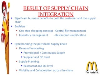  Significant business benefits to both the customer and the supply
chain
 Enablers
 One stop shopping concept - Central file management
 Inventory management - Restaurant simplification
 Synchronizing the perishable Supply Chain
 Demand forecasting
 Promotional + Continuous Supply
 Supplier and DC level
 Supply Planning
 Restaurant and DC level
 Visibility and Collaboration across the chain
RESULT OF SUPPLY CHAIN
INTEGRATION
 