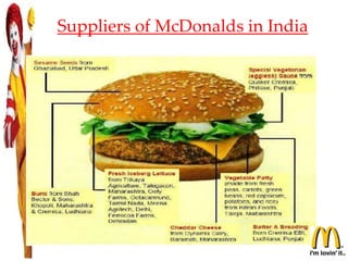 Suppliers of McDonalds in India
 