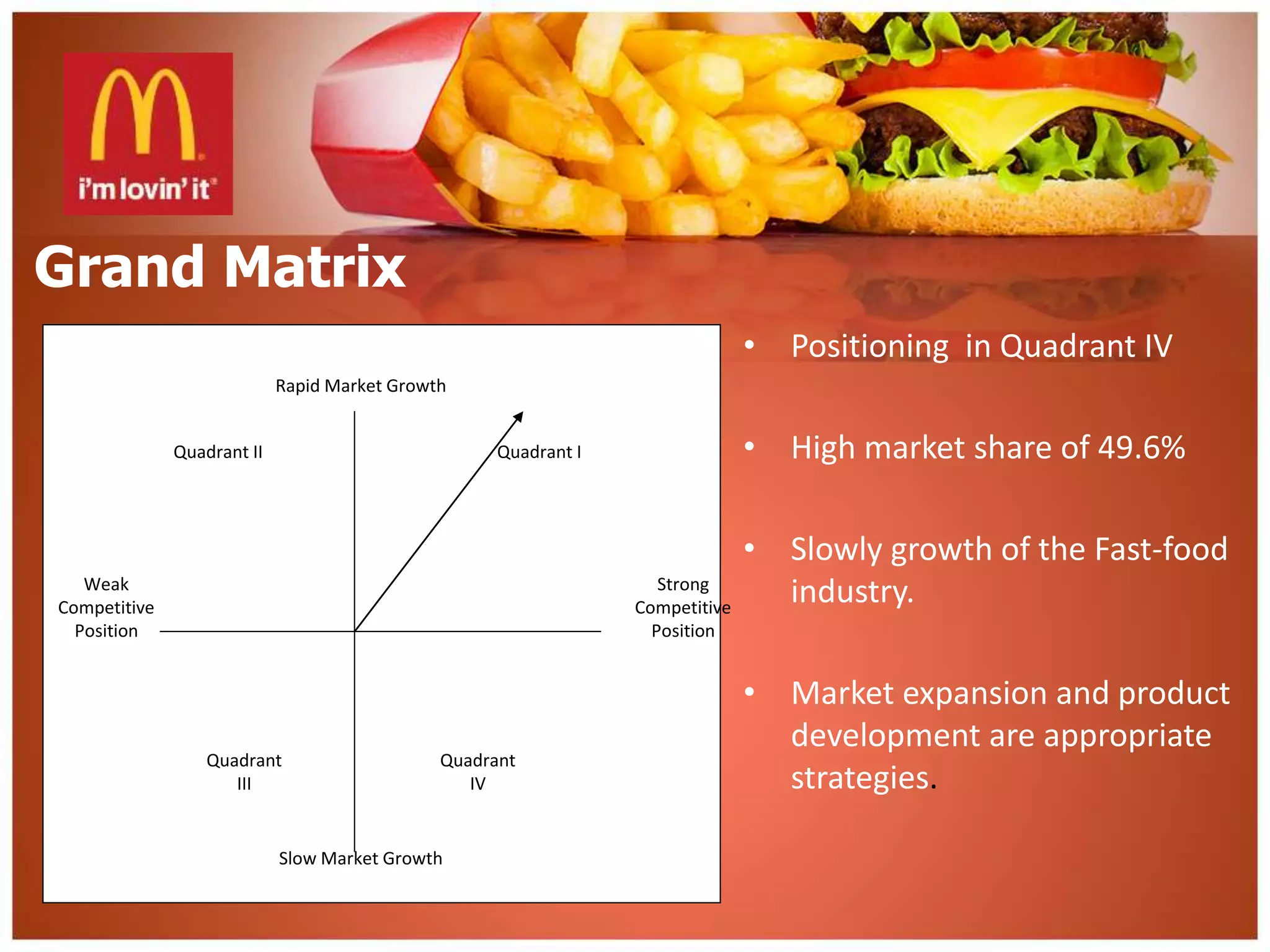 McDonald presentation | PPT