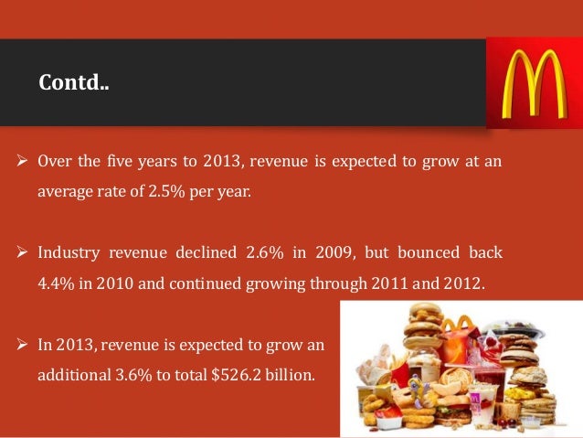 globalization in the fast food industry Fast food industry essay 1456 words | 6 pages the fast food industry has come a long way from its humble beginnings in the suburbs of southern california. globalization in the fast food industry Fast food industry essay 1456 words | 6 pages the fast food industry has come a long way from its humble beginnings in the suburbs of southern california.