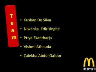 • Kushan De Silva
• Niwanka Edirisinghe
• Priya Skantharja
• Vishmi Athauda
• Zulekha Abdul Gafoor
 
