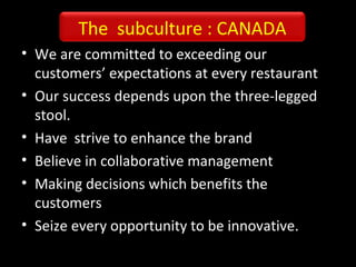 • We are committed to exceeding our
customers’ expectations at every restaurant
• Our success depends upon the three-legged
stool.
• Have strive to enhance the brand
• Believe in collaborative management
• Making decisions which benefits the
customers
• Seize every opportunity to be innovative.
The subculture : CANADA
 