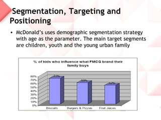 Segmentation, Targeting and
Positioning
• McDonald’s uses demographic segmentation strategy
  with age as the parameter. The main target segments
  are children, youth and the young urban family
 