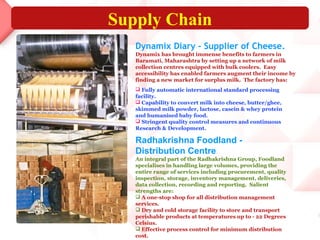 Supply Chain
   Dynamix Diary - Supplier of Cheese.
   Dynamix has brought immense benefits to farmers in
   Baramati, Maharashtra by setting up a network of milk
   collection centres equipped with bulk coolers. Easy
   accessibility has enabled farmers augment their income by
   finding a new market for surplus milk. The factory has:
    Fully automatic international standard processing
   facility.
    Capability to convert milk into cheese, butter/ghee,
   skimmed milk powder, lactose, casein & whey protein
   and humanised baby food.
    Stringent quality control measures and continuous
   Research & Development.

   Radhakrishna Foodland -
   Distribution Centre.
   An integral part of the Radhakrishna Group, Foodland
   specialises in handling large volumes, providing the
   entire range of services including procurement, quality
   inspection, storage, inventory management, deliveries,
   data collection, recording and reporting. Salient
   strengths are:
    A one-stop shop for all distribution management
   services.
    Dry and cold storage facility to store and transport
   perishable products at temperatures up to - 22 Degrees
   Celsius.
    Effective process control for minimum distribution
   cost.
 