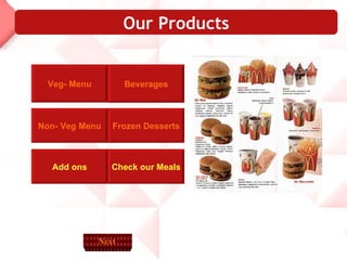 Veg - Menu Non-  Veg  Menu Add ons Check our Meals Frozen Desserts Beverages Our Products Next   