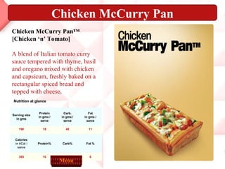 Chicken McCurry Pan Chicken McCurry Pan™ [Chicken ‘n’ Tomato]  A blend of Italian tomato curry sauce tempered with thyme, basil and oregano mixed with chicken and capsicum, freshly baked on a rectangular spiced bread and topped with cheese . Menu Nutrition at glance 6 25 10 365 Fat % Carb% Protein% Calories in kCal / serve 11 48 18 190 Fat in gms / serve Carb. in gms / serve Protein in gms / serve Serving size in gms 