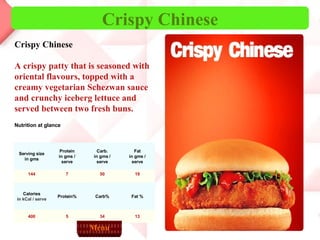 Crispy Chinese Crispy Chinese A crispy patty that is seasoned with oriental flavours, topped with a creamy vegetarian Schezwan sauce and crunchy iceberg lettuce and served between two fresh buns. Menu Nutrition at glance 13 34 5 400 Fat % Carb% Protein% Calories in kCal / serve 19 50 7 144 Fat in gms / serve Carb. in gms / serve Protein in gms / serve Serving size in gms 