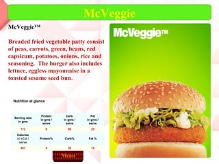 McVeggie McVeggie™ Breaded fried vegetable patty consist of peas, carrots, green, beans, red capsicum, potatoes, onions, rice and seasoning.  The burger also includes lettuce, eggless mayonnaise in a toasted sesame seed bun . Menu 14 35 4 491 Fat % Carb% Protein% Calories in kCal / serve 25 60 8 172 Fat in gms / serve Carb. in gms / serve Protein in gms / serve Serving size in gms Nutrition at glance 