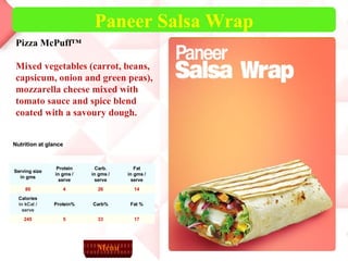 Paneer Salsa Wrap Pizza McPuff™ Mixed vegetables (carrot, beans, capsicum, onion and green peas), mozzarella cheese mixed with tomato sauce and spice blend coated with a savoury dough. Menu Nutrition at glance 17 33 5 245 Fat % Carb% Protein% Calories in kCal / serve 14 26 4 80 Fat in gms / serve Carb. in gms / serve Protein in gms / serve Serving size in gms 