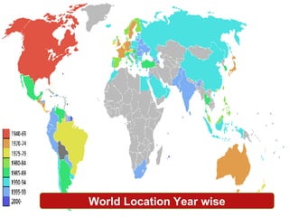World Location Year wise 