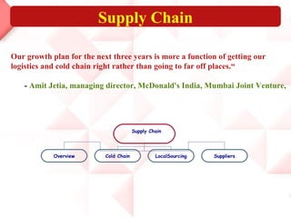 Supply Chain Our growth plan for the next three years is more a function of getting our logistics and cold chain right rather than going to far off places.“ -  Amit Jetia, managing director, McDonald's India, Mumbai Joint Venture,  Supply Chain Overview Cold Chain LocalSourcing Suppliers 
