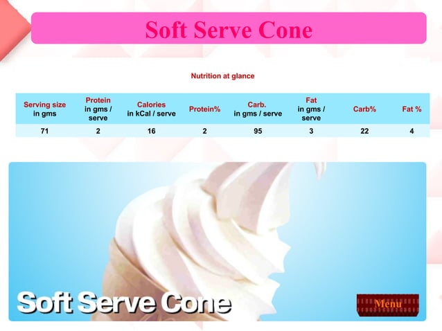 Mcdonald s PPT