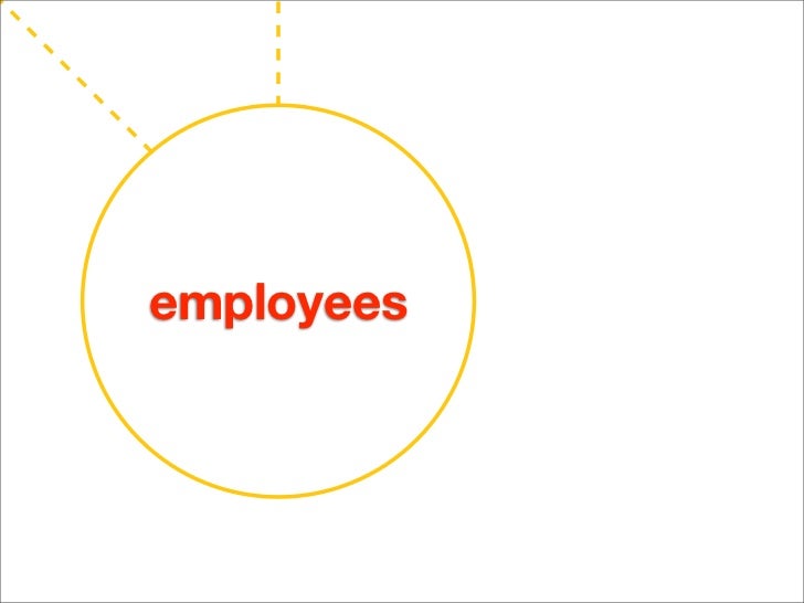 employer branding at mcdonald s redefining mcjobs Edito ce guide propose une sélection de liens vers des sites de décoration, architecture, design et immobilier référencés par thèmes pour une recherche rapide et facile. employer branding at mcdonald s redefining mcjobs Edito ce guide propose une sélection de liens vers des sites de décoration, architecture, design et immobilier référencés par thèmes pour une recherche rapide et facile.