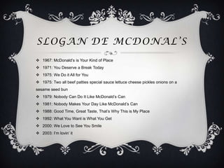 SLOGAN DE MCDONAL’S
 1967: McDonald’s is Your Kind of Place
 1971: You Deserve a Break Today
 1975: We Do it All for You
 1975: Two all beef patties special sauce lettuce cheese pickles onions on a
sesame seed bun
 1979: Nobody Can Do It Like McDonald’s Can
 1981: Nobody Makes Your Day Like McDonald’s Can
 1988: Good Time, Great Taste, That’s Why This is My Place
 1992: What You Want is What You Get
 2000: We Love to See You Smile
 2003: I’m lovin’ it
 