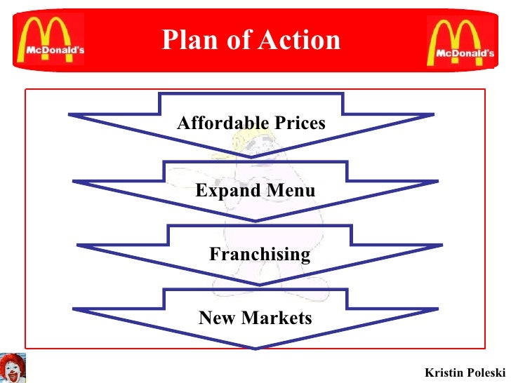 csr analysis mcdonalds Mcdonald corporate analysis mcdonald’s corporate social responsibility i introduction corporate social responsibility is something that is. csr analysis mcdonalds Mcdonald corporate analysis mcdonald’s corporate social responsibility i introduction corporate social responsibility is something that is.