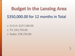 $350,000.00 for 12 months in Total
» O-O-H: $227,500.00
» TV: $43,750.00
» Radio: $78,750.00

 