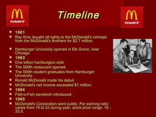 Timeline
1961
 Ray Kroc bought all rights to the McDonald's concept
from the McDonald's brothers for $2.7 million.














Hamburger University opened in Elk Grove, near
Chicago.
1963
One billion hamburgers sold.
The 500th restaurant opened.
The 500th student graduates from Hamburger
University.
Ronald McDonald made his debut.
McDonald's net income exceeded $1 million.
1964
Filet-o-Fish sandwich introduced.
1965
McDonald's Corporation went public. Per earning ratio
varies from 10 to 22 during year; stock price range, 15 33.5.

 
