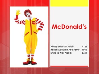 McDonald’s
AlJazy Saad AlKhulaifi 9123
Hanan Abdullah Abu Jame 9042
Khulood Naji AlSadi 8331
 
