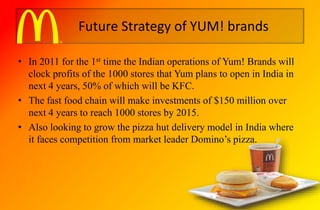 Future Strategy of YUM! brands
• In 2011 for the 1st time the Indian operations of Yum! Brands will
clock profits of the 1000 stores that Yum plans to open in India in
next 4 years, 50% of which will be KFC.
• The fast food chain will make investments of $150 million over
next 4 years to reach 1000 stores by 2015.
• Also looking to grow the pizza hut delivery model in India where
it faces competition from market leader Domino’s pizza.
 