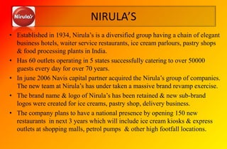 NIRULA’S
• Established in 1934, Nirula’s is a diversified group having a chain of elegant
business hotels, waiter service restaurants, ice cream parlours, pastry shops
& food processing plants in India.
• Has 60 outlets operating in 5 states successfully catering to over 50000
guests every day for over 70 years.
• In june 2006 Navis capital partner acquired the Nirula’s group of companies.
The new team at Nirula’s has under taken a massive brand revamp exercise.
• The brand name & logo of Nirula’s has been retained & new sub-brand
logos were created for ice creams, pastry shop, delivery business.
• The company plans to have a national presence by opening 150 new
restaurants in next 3 years which will include ice cream kiosks & express
outlets at shopping malls, petrol pumps & other high footfall locations.
 