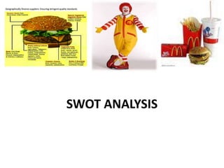 SWOT ANALYSIS
 