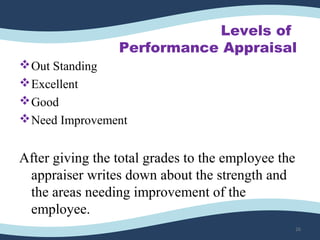 Levels of
Performance Appraisal
Out Standing
Excellent
Good
Need Improvement
After giving the total grades to the employee the
appraiser writes down about the strength and
the areas needing improvement of the
employee.
26
 