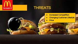 THREATS
● Increased Competition
● Changing Customer Lifestyle
● Price
 
