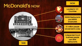 McDonald’s NOW
Located in 121
Countries
35000 Restaurants
and 46500
Employees
51 million people
are served in a day
Independent local
business people
own 80%
restaurants.
1948
NOW
 
