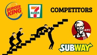 COMPETITORS
 